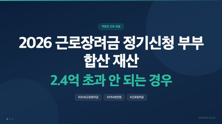 2026 근로장려금 정기신청 부부합산 재산 2.4억 초과 안 되는 경우