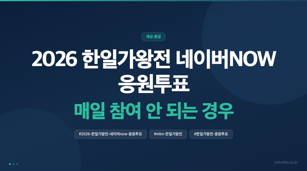 2026 한일가왕전 네이버NOW 응원투표 매일 참여 안 되는 경우